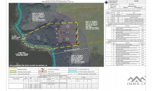 Terrain constructible au bord du lac